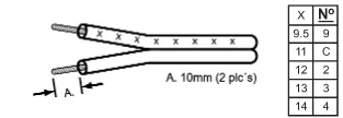 2 conductor power cord